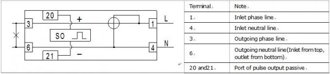 Electronic Din Rail Single Phase Kilowatt Hour Meter With