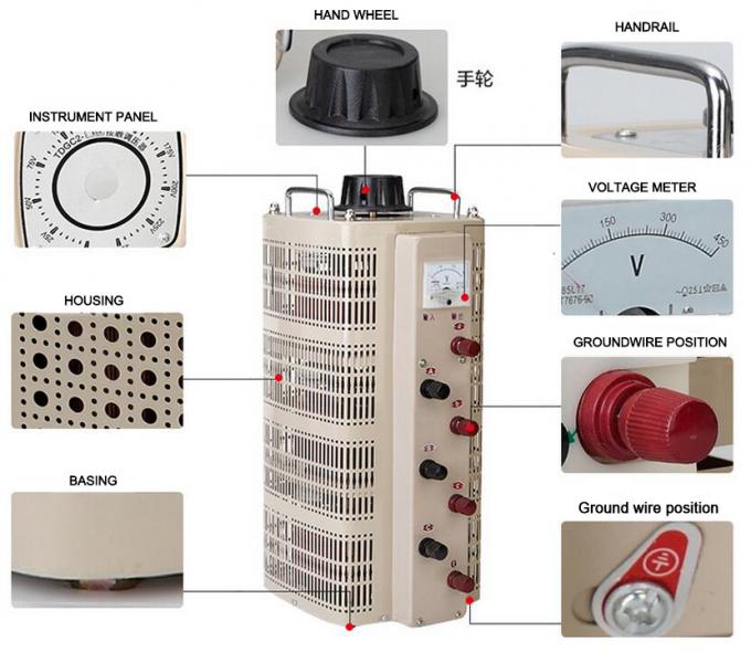 Three Phase TSGC AC Automatic Variac Voltage Regulator with 380 Input