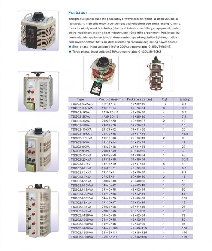 Three Phase TSGC AC Automatic Variac Voltage Regulator with 380 Input