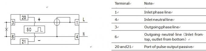 Multifunctional Digital Electric Reading 1 Phase Energy