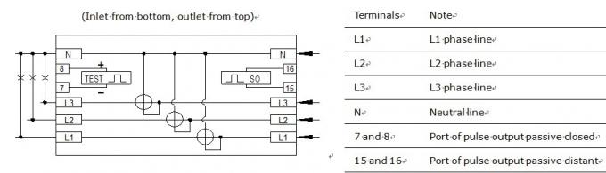 Electronic Analog Display Active Three Phase Energy Meter